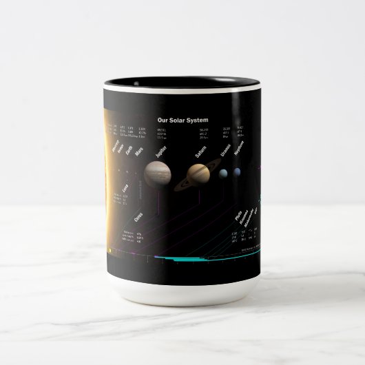 Mok van zonnecentrales en dwarf-installaties (Center)