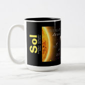 Mok van zonnecentrales en dwarf-installaties (Links)