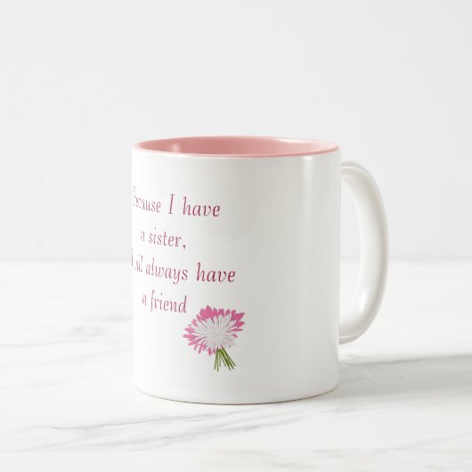 Mok van zus en vriend (Voorkant rechts)