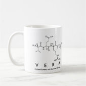 Mok Vera peptide name (Links)
