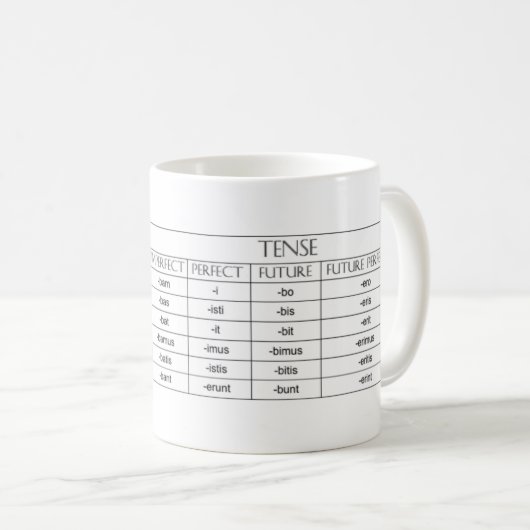 Mok Verb Endings (Voorkant rechts)