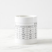 Mok Verb Endings (Center)