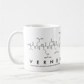 Mok Verner peptide name (Links)