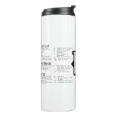 MOK VIM Cheat Sheet (Gedraaid links)