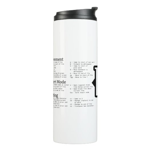 MOK VIM Cheat Sheet (Gedraaid links)