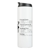 MOK VIM Cheat Sheet (Geroteerd rechts)