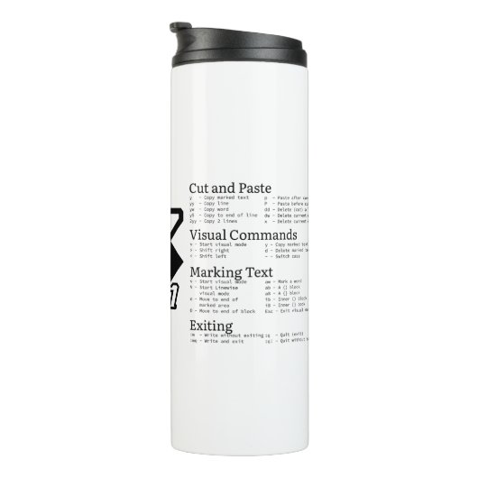 MOK VIM Cheat Sheet (Geroteerd rechts)