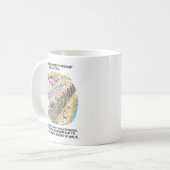 Mok vluchtelingenwater dia's (Voorkant links)