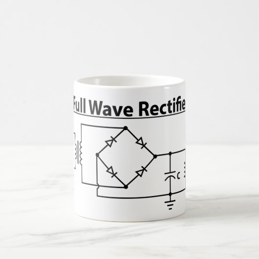 Mok volledige golfbreker (Center)