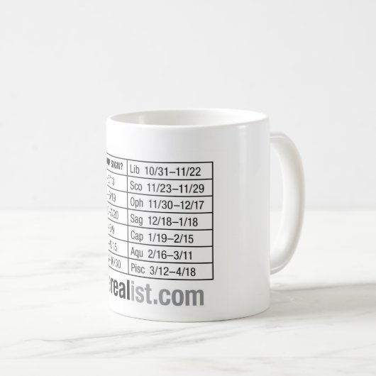 mok voor 13 gebarsten koffie (Voorkant rechts)