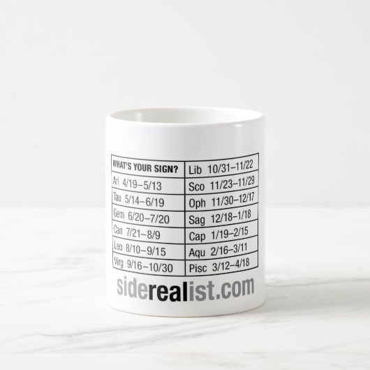 mok voor 13 gebarsten koffie (Center)