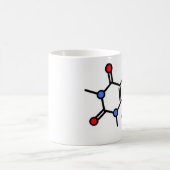 mok voor cafeïnekleur (Center)