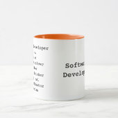 Mok voor de ontwikkeling van Geniale magicus-softw (Midden)