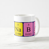 Mok voor de periodieke handelsnaam Barnabas (Voorkant rechts)