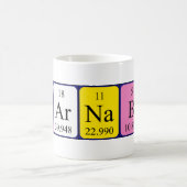 Mok voor de periodieke handelsnaam Barnabas (Center)