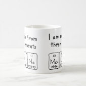 Mok voor de periodieke tabelnaam Moona (Center)