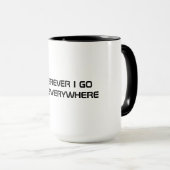 Mok voor externe weergave (Voorkant rechts)