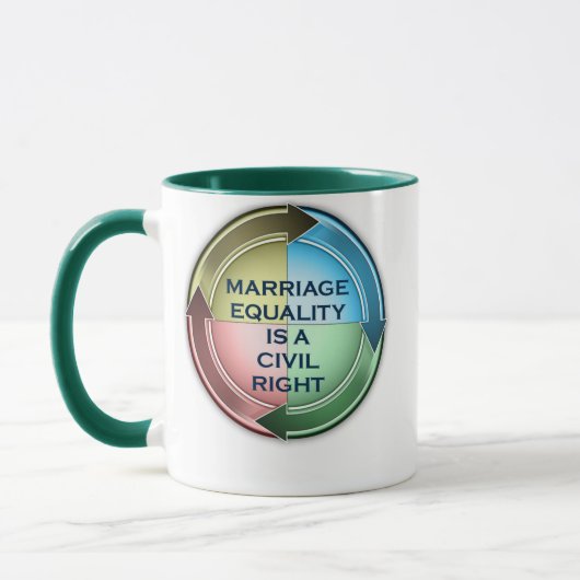 MOK VOOR GELIJKHEID VAN MARRIAGE (Links)