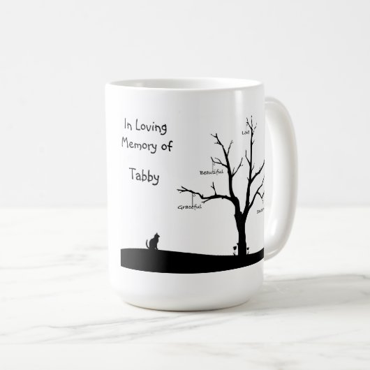 Mok voor gepersonaliseerde kattenherdenking (Voorkant rechts)