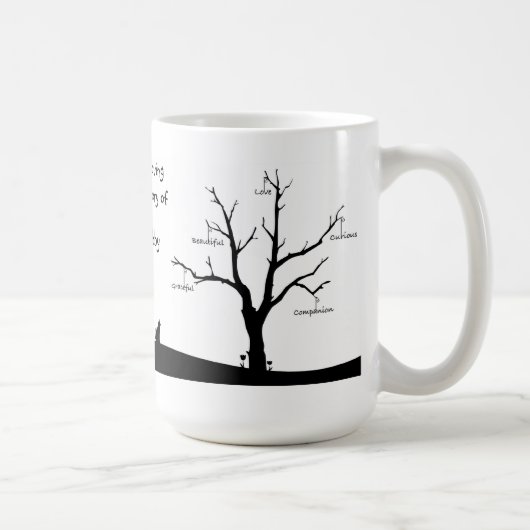 Mok voor gepersonaliseerde kattenherdenking (Rechts)