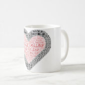 Mok voor gezinshoofden (Voorkant rechts)