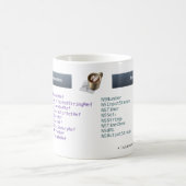 Mok voor gratis cacao-overbrugging (Center)