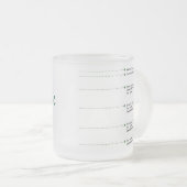 Mok voor het ontvangen van Ierse koffie (Voorkant rechts)