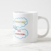 Mok voor Jumbo Cloud Generations (Rechts)