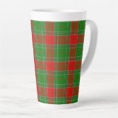Mok voor kerstkoffie (Rechterhoek)