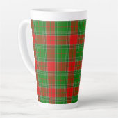 Mok voor kerstkoffie (Linkerhoek)
