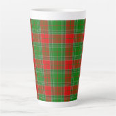 Mok voor kerstkoffie (Voorkant)