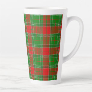 Mok voor kerstkoffie