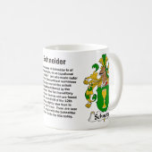 Mok voor kinderverzorging (Voorkant rechts)