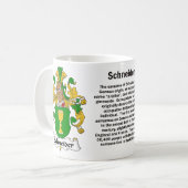 Mok voor kinderverzorging (Voorkant links)