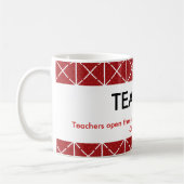 Mok voor leerling-koffie (Links)