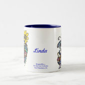 Mok voor libellen (Center)