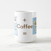 Mok voor luchtverkeersleidingskoffie (Center)