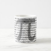 Mok voor Magische Kleur Morphing Pi Coffee (Center)