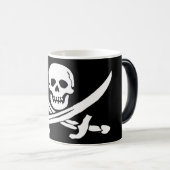 Mok voor morphing in de schedel en Botten (Voorkant rechts)