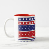 Mok voor patriottische koffie (Links)