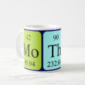 Mok voor periodieke moedernamen (Voorkant links)