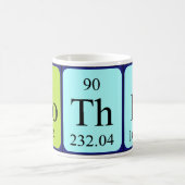 Mok voor periodieke moedernamen (Center)