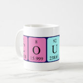 Mok voor periodieke nevennamen (Voorkant links)