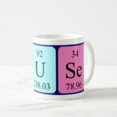 Mok voor periodieke tabelnaam muis (Voorkant rechts)