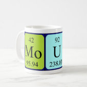 Mok voor periodieke tabelnaam muis (Voorkant links)