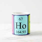 Mok voor periodieke tabelnamen (Center)