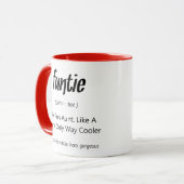 Mok voor persoonlijke cadeaus (Voorkant links)