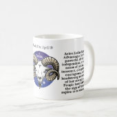 Mok voor snijkoffie bij Zodiac Lovers (Voorkant rechts)