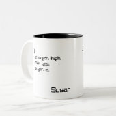 Mok voor theekoppen en koffiedraden (Voorkant links)