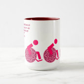 MOK VOOR VERANDERINGSMIDDEL (Midden)